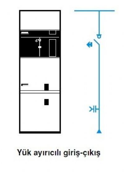 Ufak Yük ayırıcılı giriş çıkış hücresi resmi