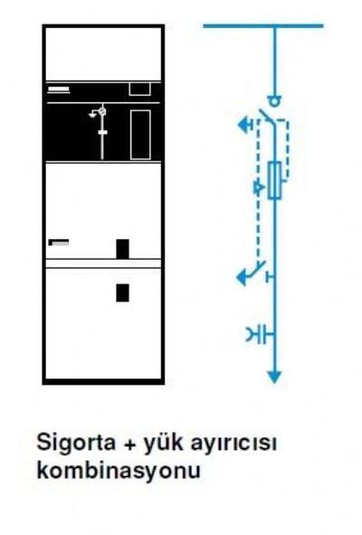 B?y?k Yük ayırıcılı sigortalı trafo çıkış hücresi resmi