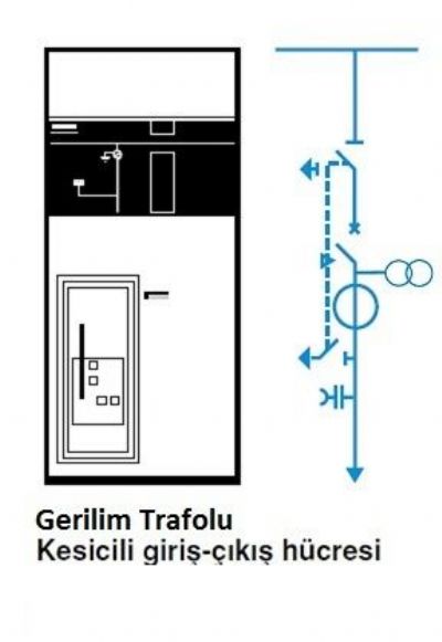 Ufak Kesicili Trafo Koruma Hücresi resmi