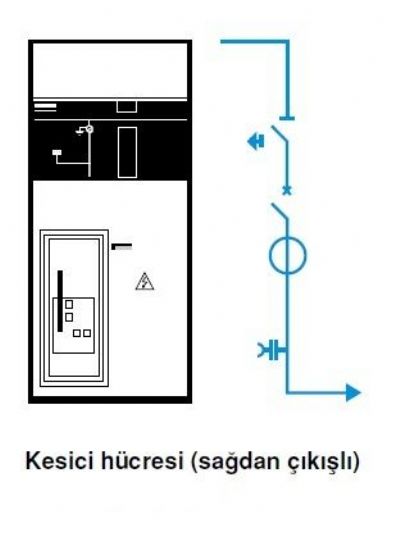 B?y?k Kesicili Yandan Çıkış Hücresi resmi