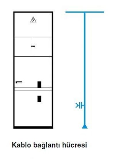 B?y?k Kablo giriş (bağlantı) hücresi (Toprak Bıçaksız) resmi