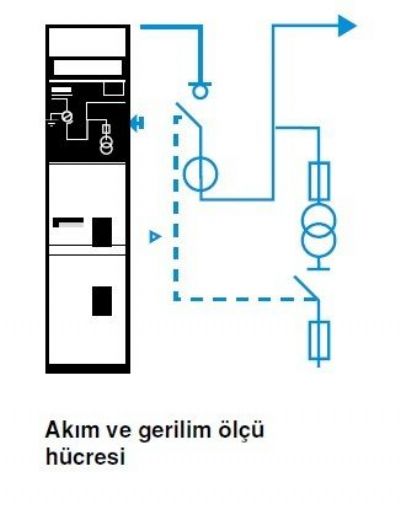 B?y?k Akım ve-veya gerilim ölçü hücresi 1-2 resmi