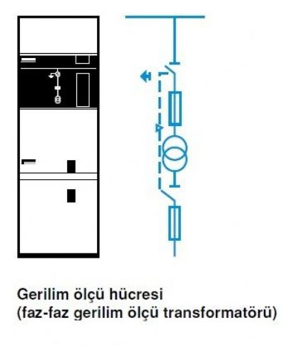 B?y?k Gerilim trafo hücresi faz-faz resmi