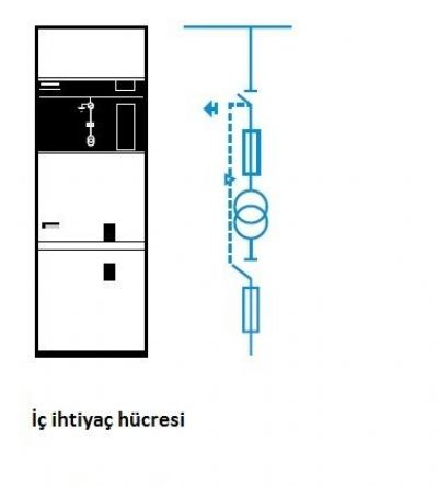 Ufak İç İhtiyaç Hücresi resmi