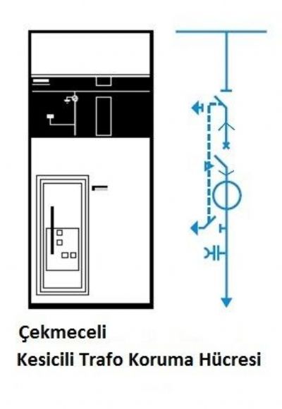 B?y?k Çekmeceli Kesicili Trafo Koruma Hücresi resmi