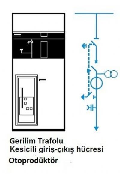 Ufak Kesicili Gerilim Trafolu Giriş Çıkış Hücresi (Otoprodüktör) resmi