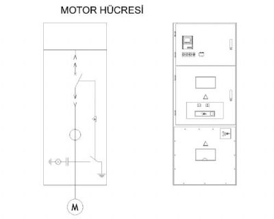 Ufak Motor hücresi resmi