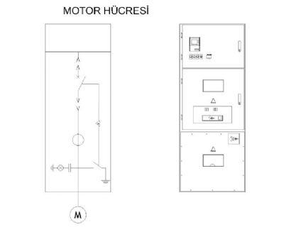 B?y?k Motor hücresi resmi