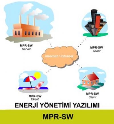 Ufak Enerji Yönetimi Yazılımı resmi