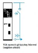 Yandan çıkışlı yük ayırıcılı giriş çıkış