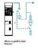 Akım ve-veya gerilim ölçü hücresi 1-2