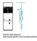 Gerilim trafo hücresi faz-toprak