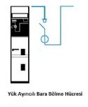 Yük Ayırıcılı Bara Bölme Hücresi